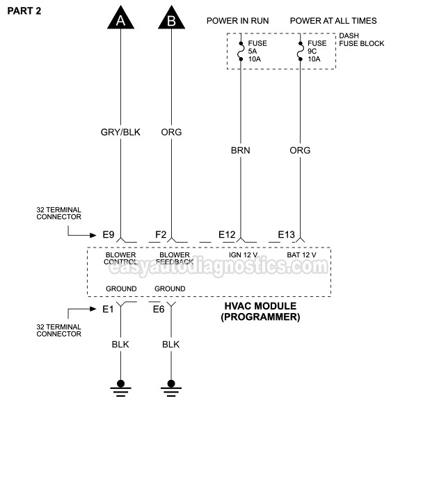 Blower Motor Circuit Wiring Diagram PART 1 -1996, 1997, 1998, 1999 3.8L Buick LeSabre, Park Avenue. 1996, 1997, 1998, 1999 3.8L Oldsmobile Eighty-Eight, Ninety-Eight. Pontiac Bonneville