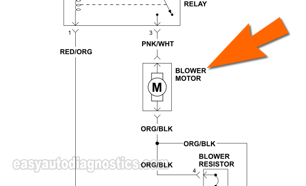 How To Test The Blower Motor (1995, 1996, 1997 2.3L Ford Ranger)