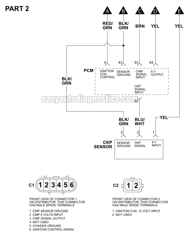 PART 2: Ignition System Circuit Diagram 1998-2000 2.5L V6 Chrysler Sebring Coupe