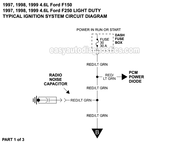 Ignition System Wiring Diagram (1997-1999 4.6L Ford F150, F250)