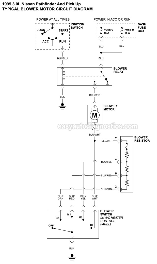 Blower Motor Resistor Circuit Wiring Diagram (1995 3.0L Nissan Pathfinder And Pick Up)