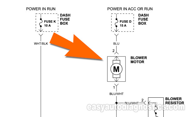 How To Test The Blower Motor (1990, 1991, 1992, 1993, 1994, 1995 3.0L Pathfinder And Pick Up)