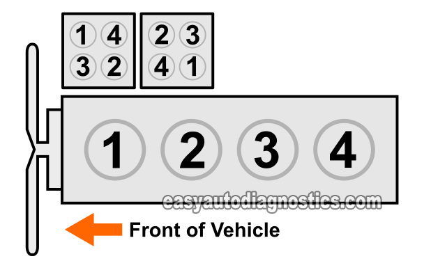 How To Test The Engine Compression (1998-2001 2.5L Ford Ranger)