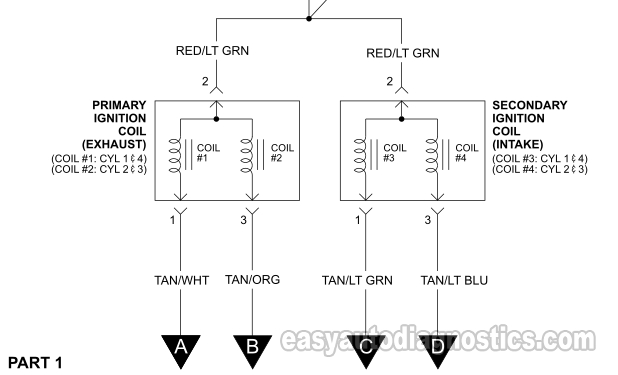 Testing The Ignition Coils -Misfire Condition (1998, 1999, 2000, 2001 2.5L Ford Ranger And Mazda B2500)