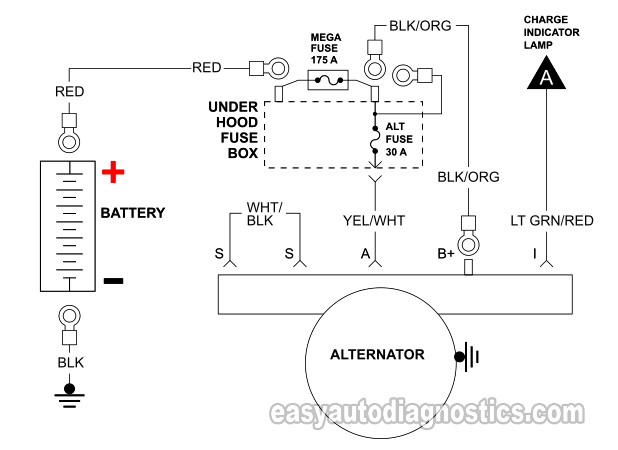 How To Test The Alternator (1998-2000 2.5L Ford Ranger)