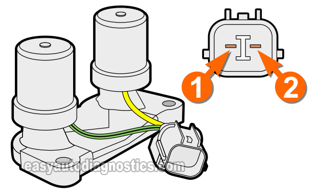 How To Test: TCC Solenoids A And B (1997-2001 2.0L Honda CR-V)