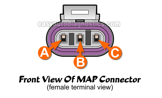 Making Sure The MAP Sensor Is Getting Power. Testing The MAP Sensor On The 2004, 2005, And 2006 3.5L V6 Chevy Malibu.