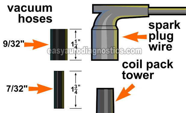 A 9/32 And A 7/32 Vacuum Hose Are Needed For The Manual Cylinder Balance Test. How To Do A Cylinder Balance Test (2004, 2005, 2006, 2007, 2008 3.5L V6 Chevrolet Malibu)