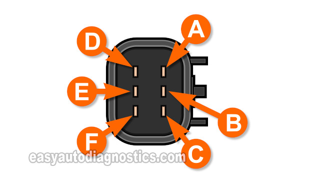 Electronic Throttle Body Terminal Pin Out Chart. How To Test The Electronic Throttle Body (2007, 2008, 2009 3.5L (N) Chevrolet Malibu and 3.5L (N) Pontiac G6)