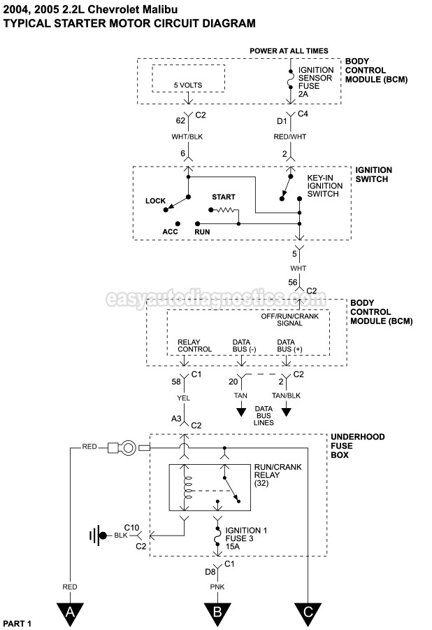 PART 1: Starter Motor Circuit Wiring Diagram (2004, 2005 2.2L Chevrolet Malibu)