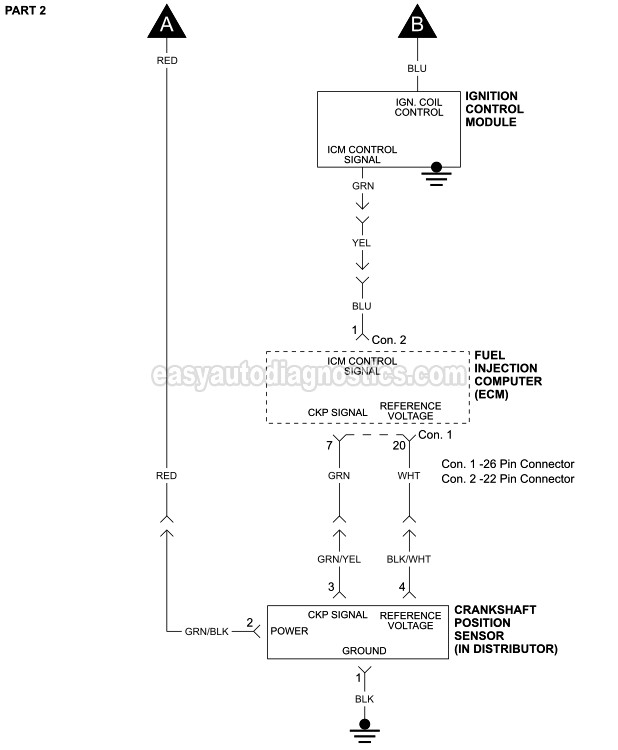 PART 2: Ignition System Circuit Wiring Diagram (1993, 1994, 1995 2.6L Isuzu Pick Up and Rodeo And 1993, 1994 2.6L Isuzu Amigo)