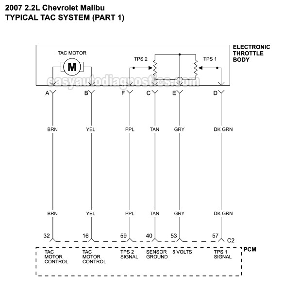 PART 1: TAC System Wiring Diagram. Electronic Throttle Body -2007 2.2L Chevrolet Malibu