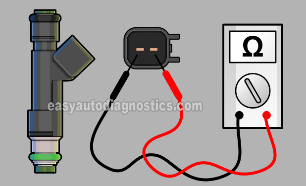How To Test The Fuel Injectors (2.4L Chevrolet Cobalt, HHR, Malibu And 2.4L Pontiac G5, G6, Solstice).