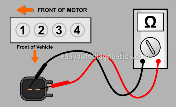 How To Test The Fuel Injectors (2001, 2002, 2003, 2004, 2005, 2006 2.4L DOHC Chrysler Sebring And Dodge Stratus).