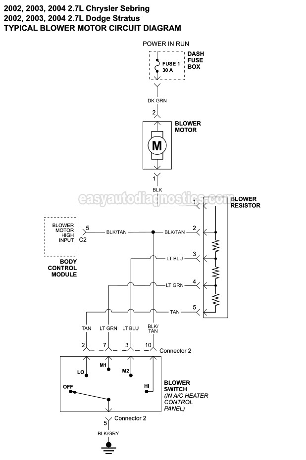 Blower Motor Circuit Diagram -2002, 2003, 2004 2.7L V6 Chrysler Sebring (4 Door Sedan), Chrysler Sebring Convertible, And Dodge Stratus (4 Door Sedan)