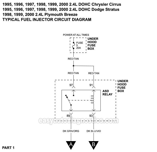 PART 1: Fuel Injector Circuit Wiring Diagram (1995-2000 2.4L DOHC Chrysler Cirrus, 1995-2000 2.4L DOHC Dodge Stratus, 1998-2000 2.4L DOHC Plymouth Breeze)