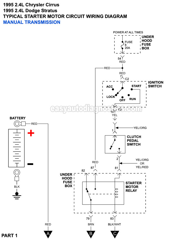 PART 1: Starter Motor Circuit Wiring Diagram (1995 2.4L DOHC Dodge Stratus, 1995 2.4L DOHC Chrysler Cirrus)