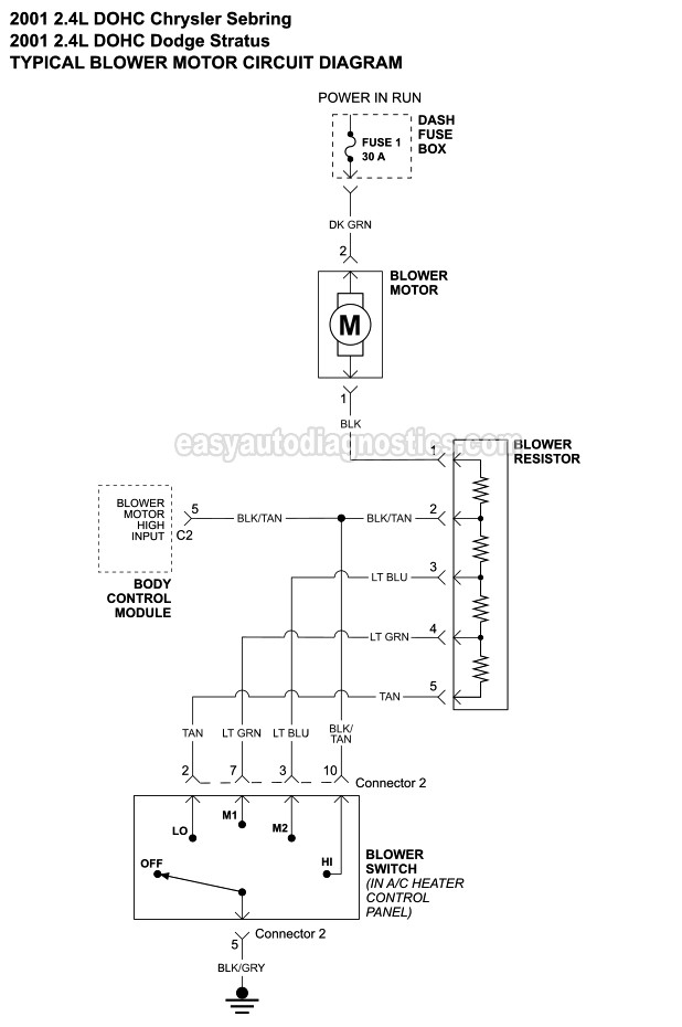 Blower Motor Circuit Diagram -2001 2.4L DOHC Chrysler Sebring (4 Door Sedan), Chrysler Sebring Convertible, And Dodge Stratus (4 Door Sedan)