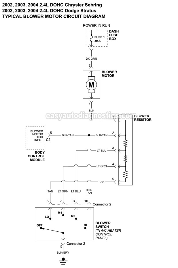 Blower Motor Circuit Diagram -2002, 2003, 2004 2.4L DOHC Chrysler Sebring (4 Door Sedan), Chrysler Sebring Convertible, And Dodge Stratus (4 Door Sedan)