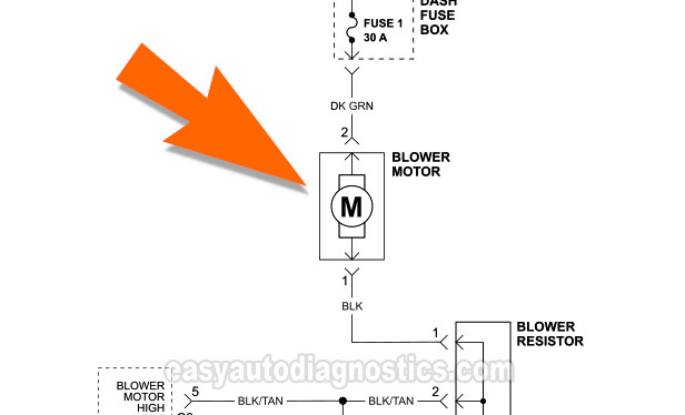 How To Test The Blower Motor (2001, 2002, 2003, 2004 2.4L Chrysler Sebring, Sebring Convertible And Dodge Stratus)