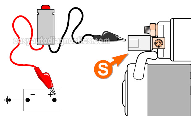 Applying 12 Volts To The Starter Solenoid's S Terminal. How To Test The Starter Motor (1996, 1997 3.3L Nissan Pathfinder)