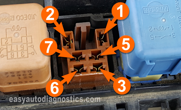 Identifying The Inhibitor Relay Socket Terminals. How To Test The Starter Motor (1996-1997 3.3L Pathfinder With Automatic Transmission).