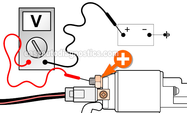 Voltage Drop Testing The Battery (+) Cable. How To Test The Starter Motor (1996, 1997 3.3L Nissan Pathfinder)