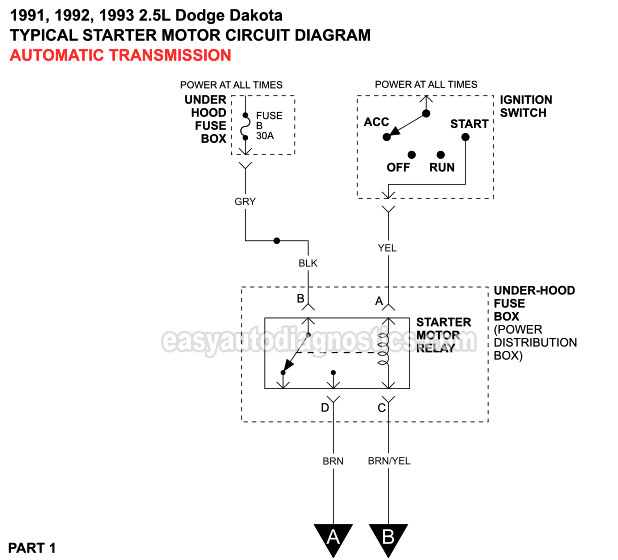 Part 1 -Starter Motor Relay Circuit Wiring Diagram (1991, 1992, 1993 2.5L Dodge Dakota)