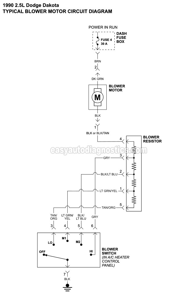 Blower Motor Resistor Circuit Wiring Diagram (1990 2.5L Dodge Dakota)